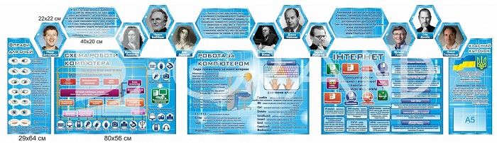 Шкільні стенди для предметних кабінетів: види та рекомендації щодо вибору